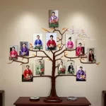 Cửu huyền thất tổ là ai
