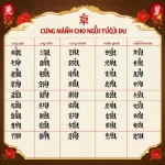 Bảng Cung Mệnh Cho Người Tuổi Dậu